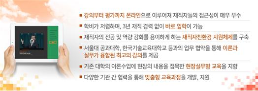 ▲‘프라임칼리지’ 특징 (출처 : 한국방송통신대학교 프라임칼리지 홈페이지)