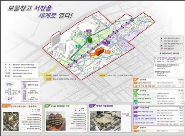 경남 양산시 도시재생 뉴딜사업 활성화 계획