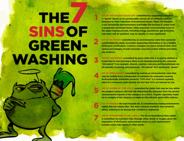 테라사이클 '그린 워싱 7가지 죄악(the sins of green-washing)' 원문